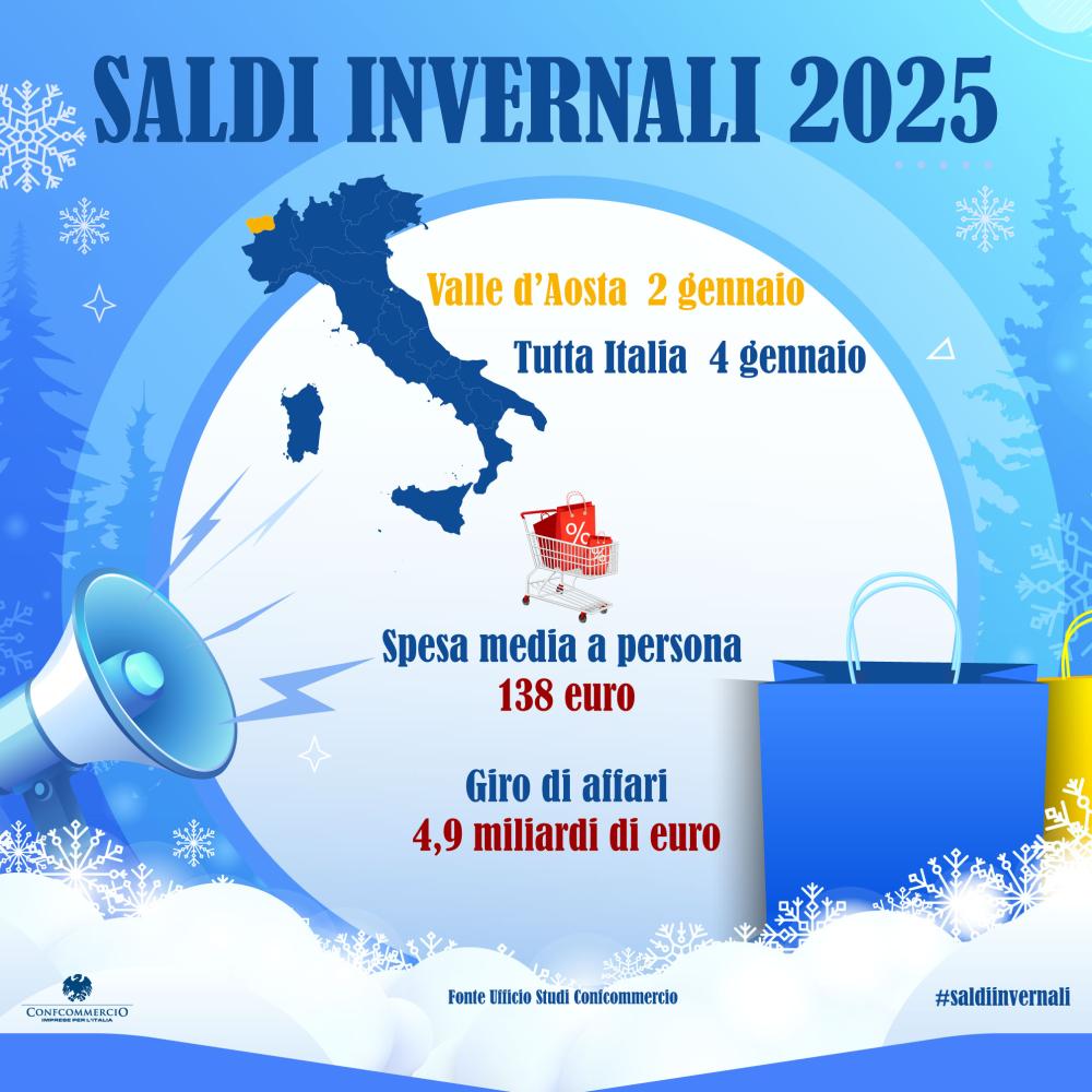 Al via sabato 4 Gennaio i saldi invernali 2025 Resegone online